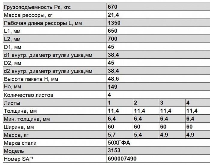 Задняя рессора УАЗ 3162 4-х листовая