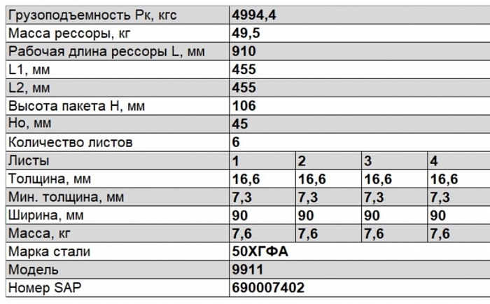 Задняя рессора Прицеп 9911, 6-листовая