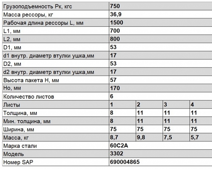 Рессора задняя для ГАЗ 3302 6 листов