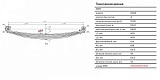 Рессора передняя для а/м Камского АЗ мод.6580 4 листа